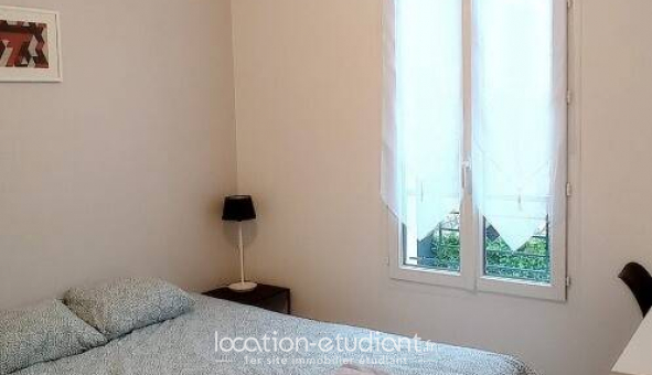 Logement tudiant Duplex à Chtillon (92320)