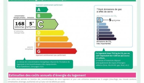 Logement tudiant Studio à Angerville la Campagne (27930)