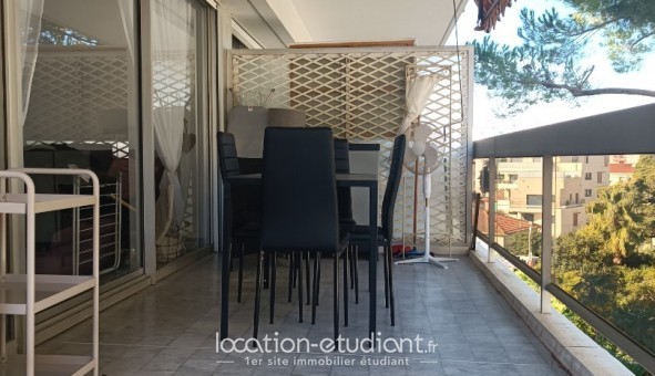 Logement tudiant Studio à Antibes (06160)