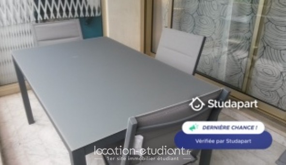 Logement tudiant Studio à Antibes (06160)