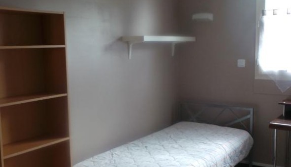 Logement tudiant Location Studio Vide Aulnoy lez Valenciennes (59300)