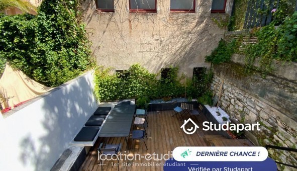 Logement tudiant Studio à Biarritz (64200)