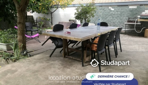 Logement tudiant Studio à Biarritz (64200)