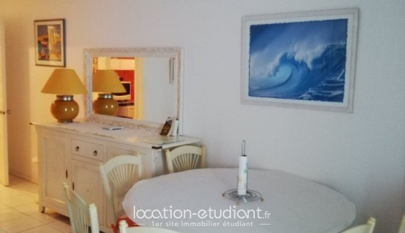 Logement tudiant Studio à Biarritz (64200)