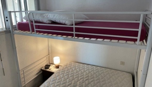 Logement tudiant Studio à Canet en Roussillon (66140)