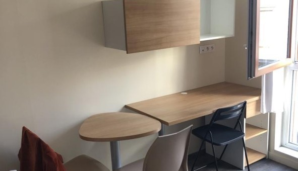 Logement tudiant Studio à Ivry sur Seine (94200)