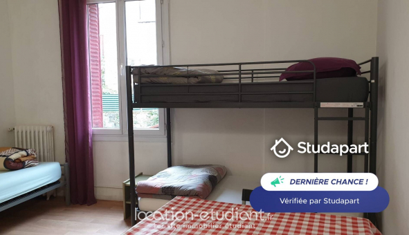 Logement tudiant Studio à Ivry sur Seine (94200)