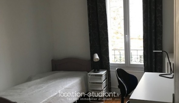 Logement tudiant Location Studio Meublé Orsay (91400)