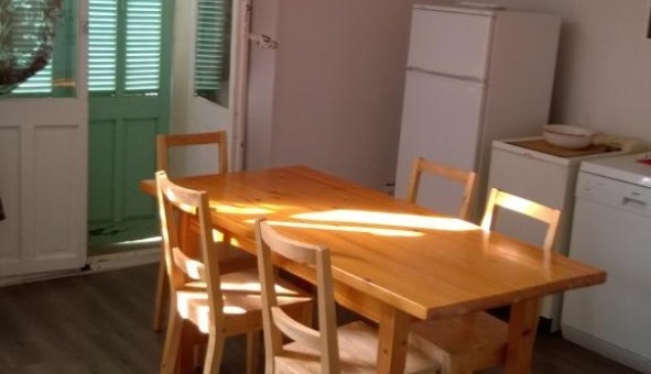 Logement tudiant Studio à Sanary sur Mer (83110)