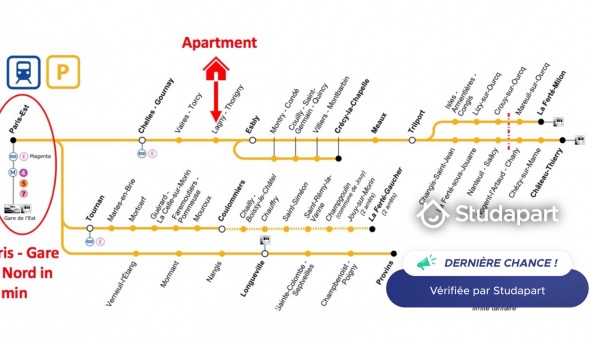 Logement tudiant Studio à Thorigny sur Marne (77400)