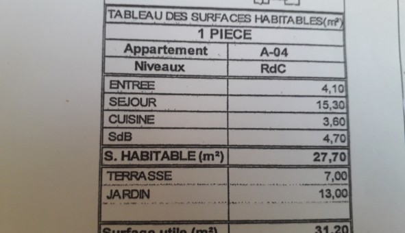 Logement tudiant Studio à Tremblay en France (93290)