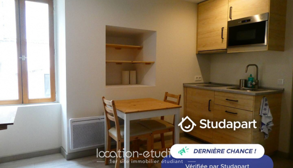 Logement tudiant Location Studio Meublé Valbonne (06560)