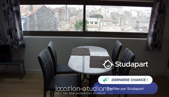 Logement tudiant T2 à Bordeaux (33300)