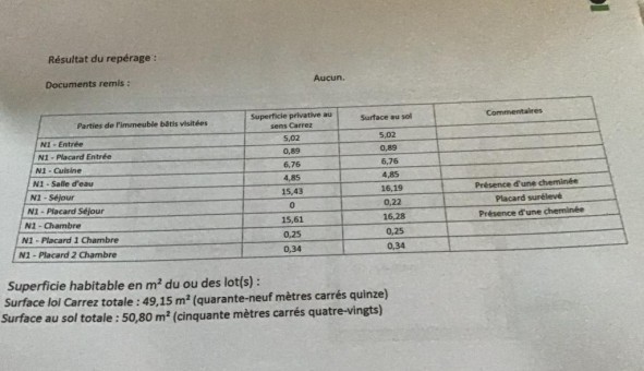 Logement tudiant T2 à Nmes (30000)