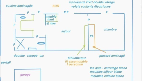 Logement tudiant T2 à Saint Aubin de Mdoc (33160)