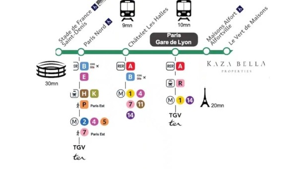 Logement tudiant T3 à Alfortville (94140)