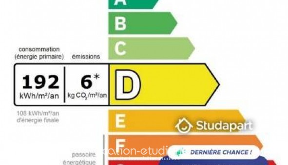 Logement tudiant T3 à Vaulx en Velin (69120)