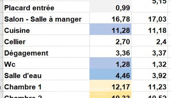 Logement tudiant T4 à Marseille 01er arrondissement (13001)