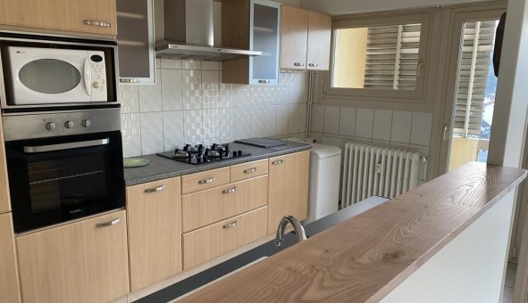 Logement tudiant Colocation à Aix les Bains (73100)