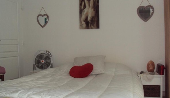 Logement tudiant Colocation à Angoum (40990)