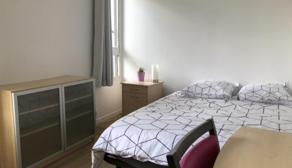 Logement tudiant Colocation à Champs sur Marne (77420)