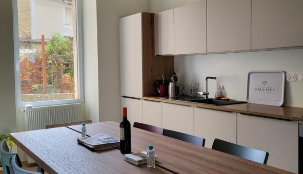 Logement tudiant Colocation à Chteauneuf du Pape (84230)