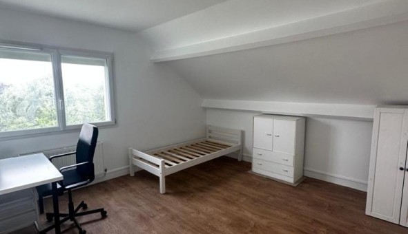 Logement tudiant Colocation à Guyancourt (78280)