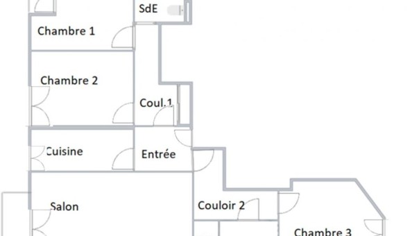 Logement tudiant Colocation à Issy les Moulineaux (92130)