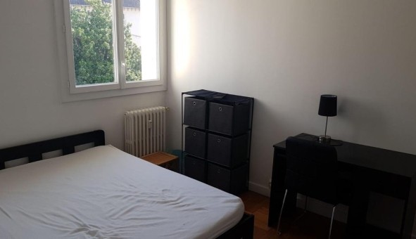 Logement tudiant Colocation à Limoges (87280)