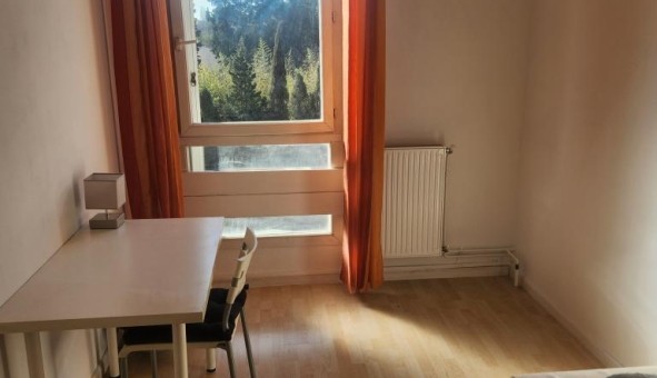 Logement tudiant Location Colocation Vide Montpellier (34080)