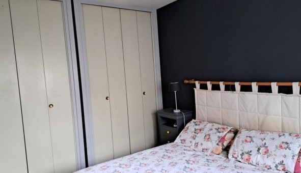 Logement tudiant Colocation à Montpellier (34080)