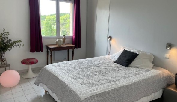 Logement tudiant Colocation à Mougins (06250)