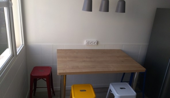 Logement tudiant Colocation à Pau (64000)