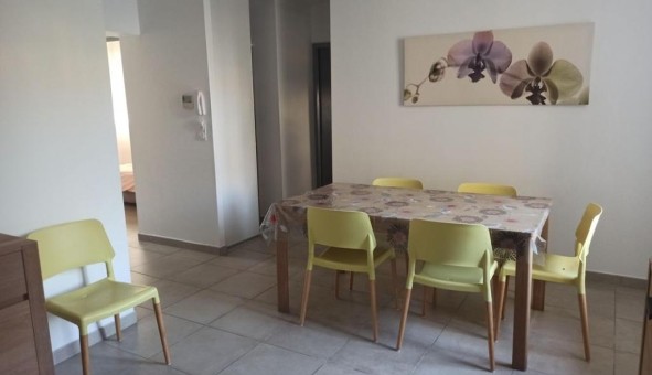 Logement tudiant Colocation à Perpignan (66100)