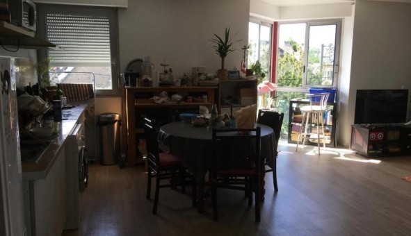 Logement tudiant Colocation à Rennes (35000)