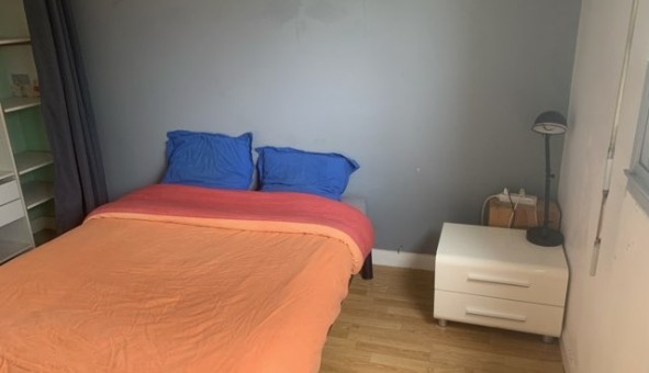 Logement tudiant Colocation à Rosny sous Bois (93110)