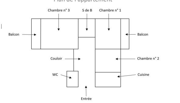 Logement tudiant Colocation à Sedan (08200)