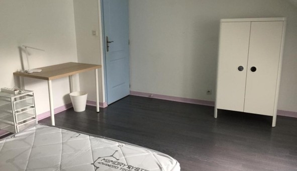 Logement tudiant Location Colocation Vide Tours (37000)