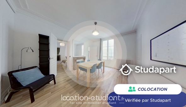 Colocation tudiante Duplex à Paris 10me arrondissement (75010)