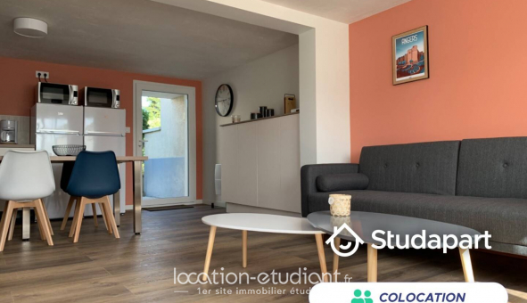 Colocation tudiante Studio à Angers (49000)