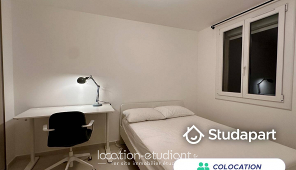 Colocation tudiante Studio à Antibes (06160)