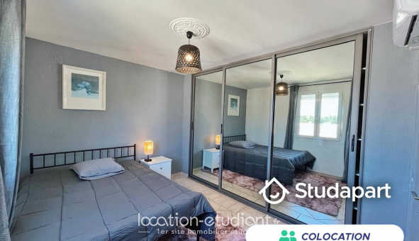 Colocation tudiante Studio à Antibes (06160)