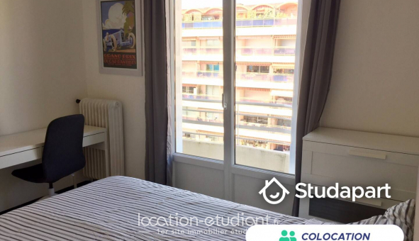 Colocation tudiante Studio à Antibes (06160)