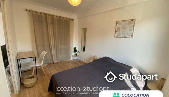 Colocation tudiante Studio à Antibes (06160)