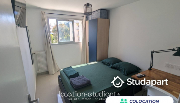 Colocation tudiante Studio à Antibes (06160)