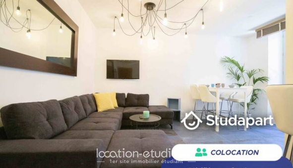 Colocation tudiante Studio à Antibes (06160)