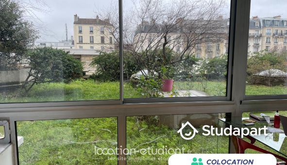 Colocation tudiante Studio à Asnires sur Seine (92600)