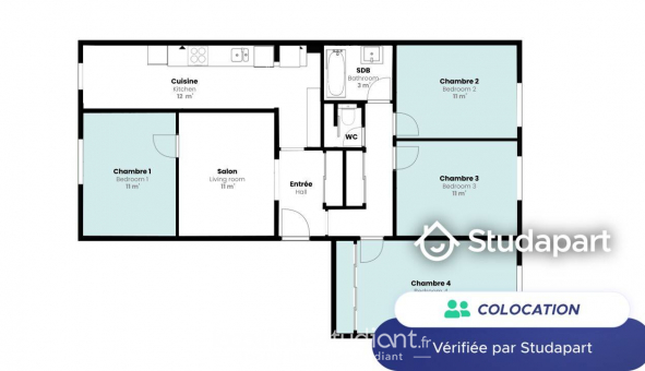 Colocation tudiante Studio à Asnires sur Seine (92600)