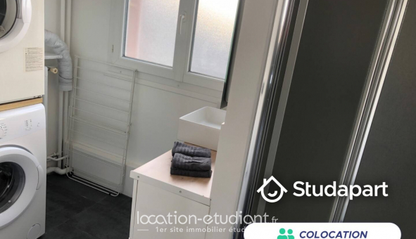 Colocation tudiante Studio à Aubervilliers (93300)