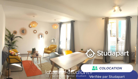 Colocation tudiante Studio à Bziers (34500)